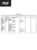 Nursing Care Plan (Ineffective Breathing Pattern)