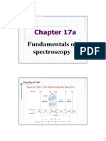 Chapter 17a: Fundamentals of Spectros