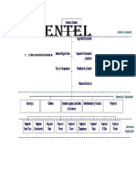 Organigrama y servicios de Entel