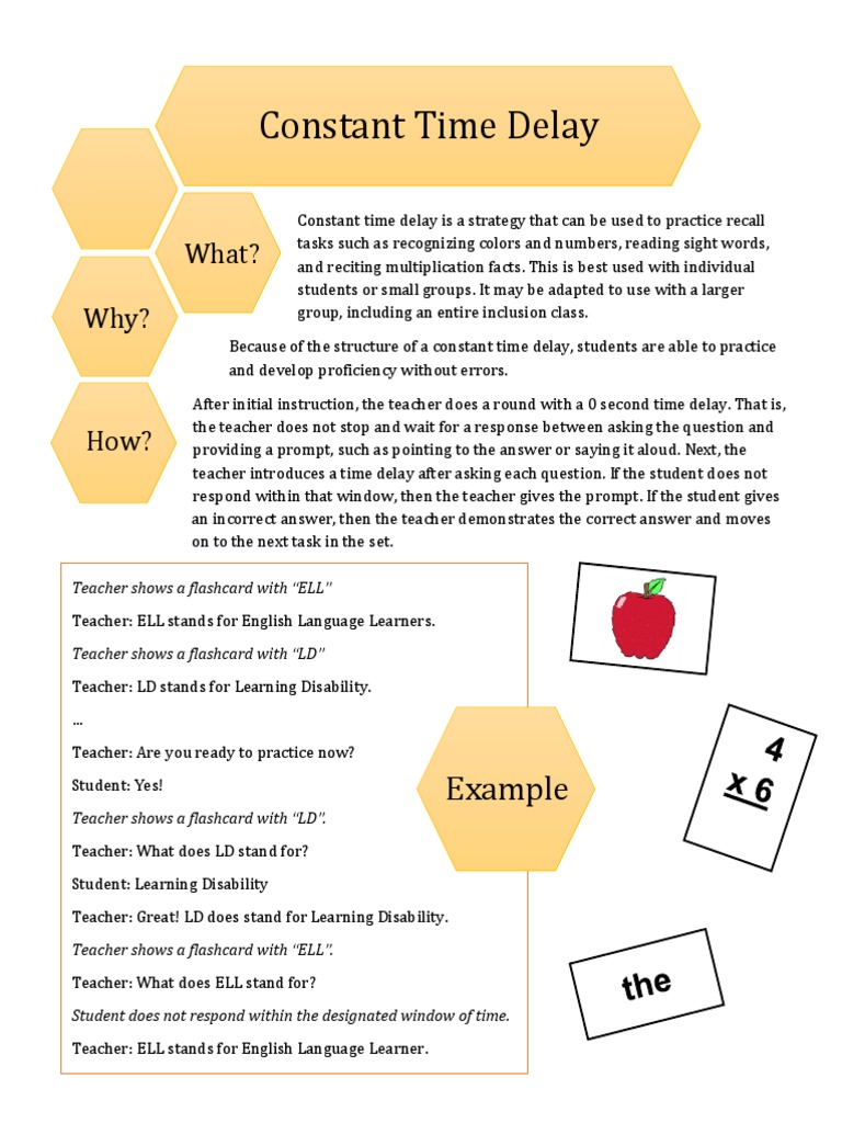 Constant Time Delay What? Why? PDF Learning Disability Question