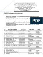 Biodata SMK Muhammadiyah Majalaya