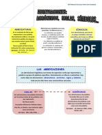 32 Conoce La Lengua Sigls Abreviaturs Acronims y Simbols 1