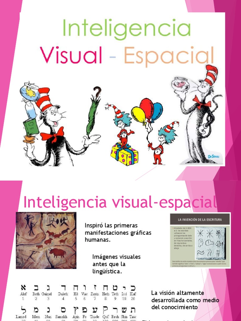Inteligencia Visual-Espacial y Aprendizaje | PDF | Imagen | Perspectiva ...