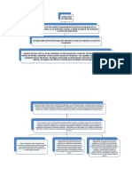 Analisis Codigo Etico Del Ingeniero