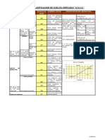 158682750-Clasificacion-de-Suelos-segun-SUCS-y-AASHTO-2012-pdf.pdf