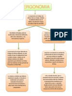 Mapas Conceptuales 2 Terminado