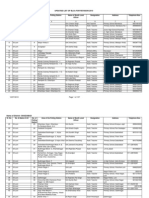 Updated BLOs List Distt - Ghaziabad