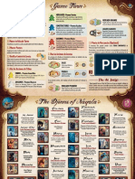 FT Summary Es PDF