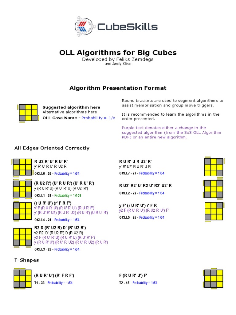 Big Cube Oll Algorithms | PDF | Teaching Mathematics