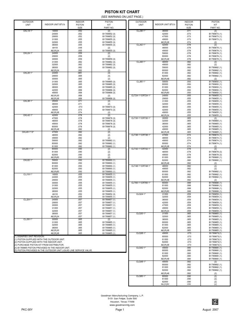 Goodman Gsc13 Piston Kit Chart PDF Machines Engines