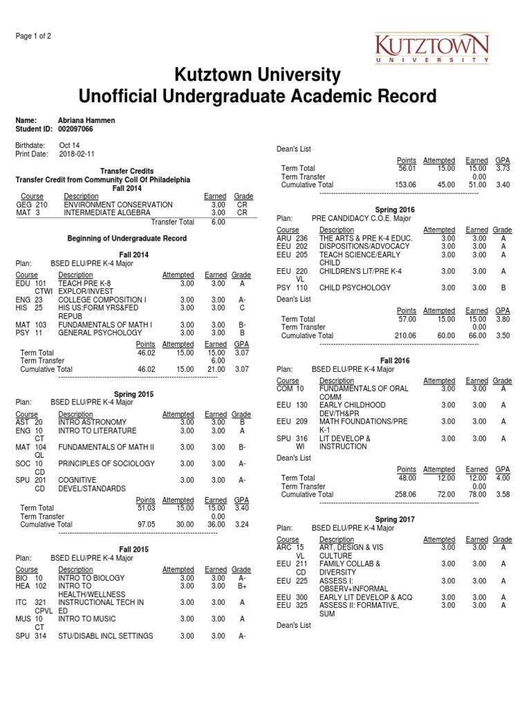 Unofficial Transcript | PDF | Education Policy | Behavior Modification