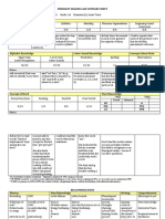 Emergent Case Summary Sheet Blank 660