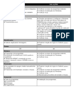 Informatica - Problemas & Soluções