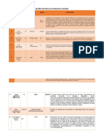 SISMOS EN EL MUNDO.pdf