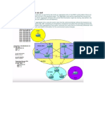 BGP Aggregate-Address As-Set