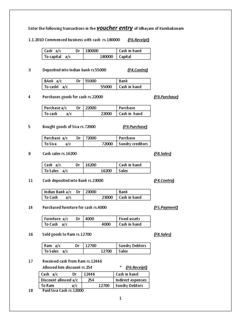 Tally.9 Voucher Entry Questions | PDF | Payments | Disabled Sports