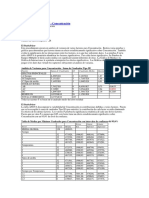 Anova Resultados