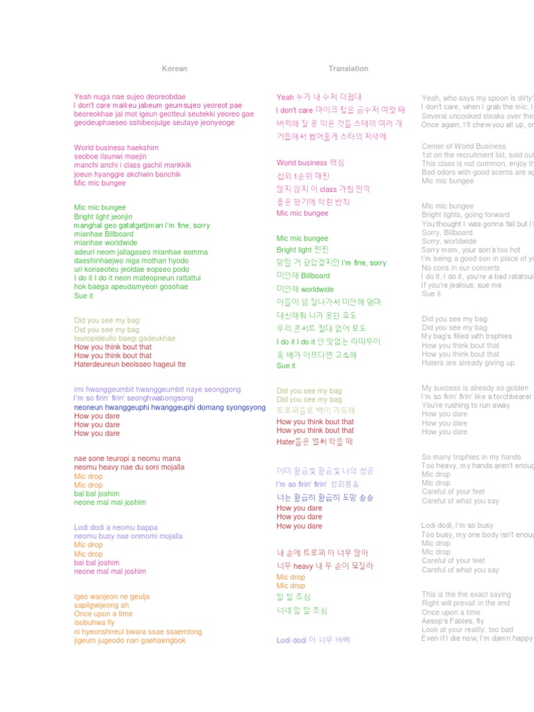 Mic Drop Lyrics
