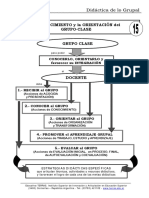 13didactica de Lo Grupal Esquemas 2
