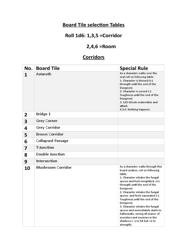 Dungeon Board Tile Selection Guide | PDF | Leisure | Sports