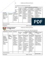 Rubrica para La Competencia de Indaga Mediante Mtodos Cientficos