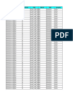 Network integrity monitoring records