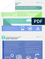 Cálculo de Huella de Carbono Infografia 2