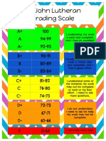 SJL Grading Scale