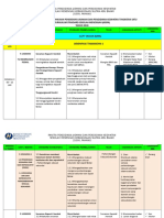 RPT F1 PJK 2018