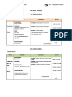 Syllabus English: - 23/04/ Al 27/04 - 30/04 Al 04/05 - 07/05 Al 11/05