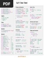 Swift Cheat Sheet