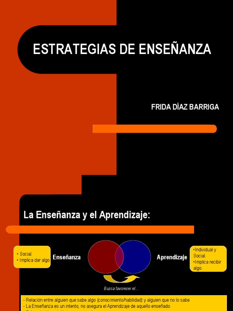 Estrategias de Enseñanza | PDF | Aprendizaje | Maestros