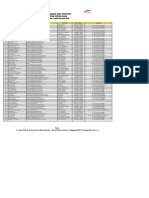 Hasil-Psikotest-Astra