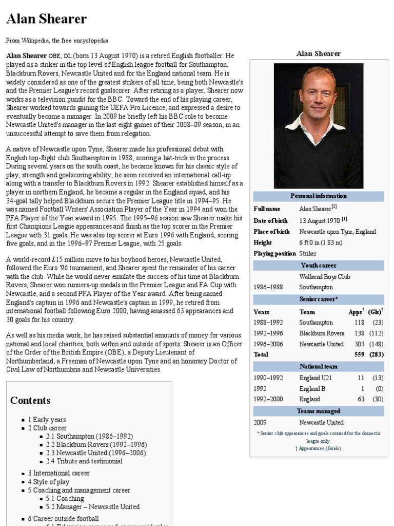 Alan Shearer Wiki 180910 Association Football Clubs