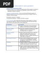 Process Safety Management (PSM)