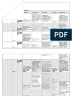 Planejamento de Aula AJA 2018 ABRIL e Maio