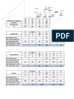 MRP (3 Parcial)