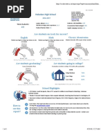 HHS - Performance Reports 2016-17