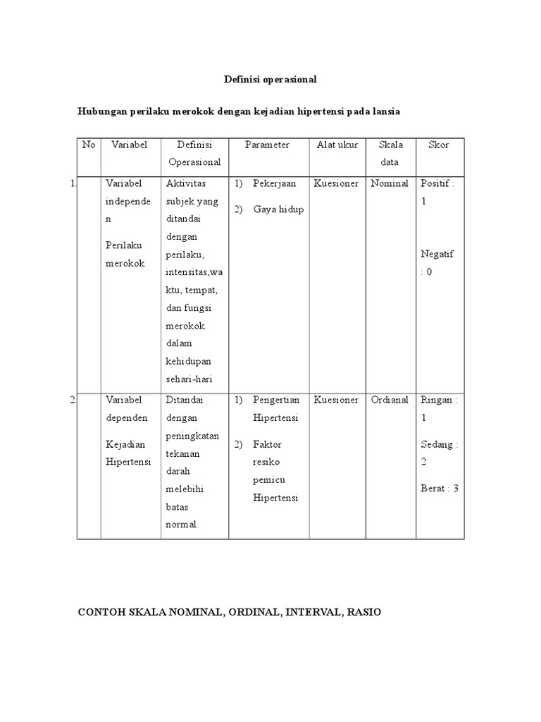 Definisi Operasional 2 Mifta