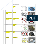 Estructuras cristalinas 