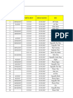 15.03-Cco 19 (T4, T5)