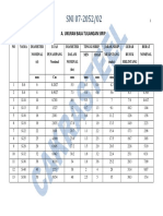 SNI besi - sni steel reinforcement.pdf