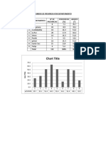 Numero de Provincia Por Departamento