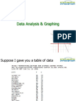 Data Analysis and Graphing JRW