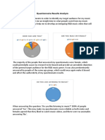 Questionnaire Results Analysis: How Old Are You?