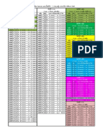 04ผลัดฝึกภาคสนาม (ตารางสี) PDF