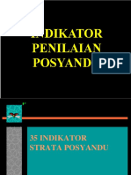 Indikator Strata Posyandu