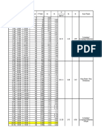 Data Sondir Penentuan Tanah