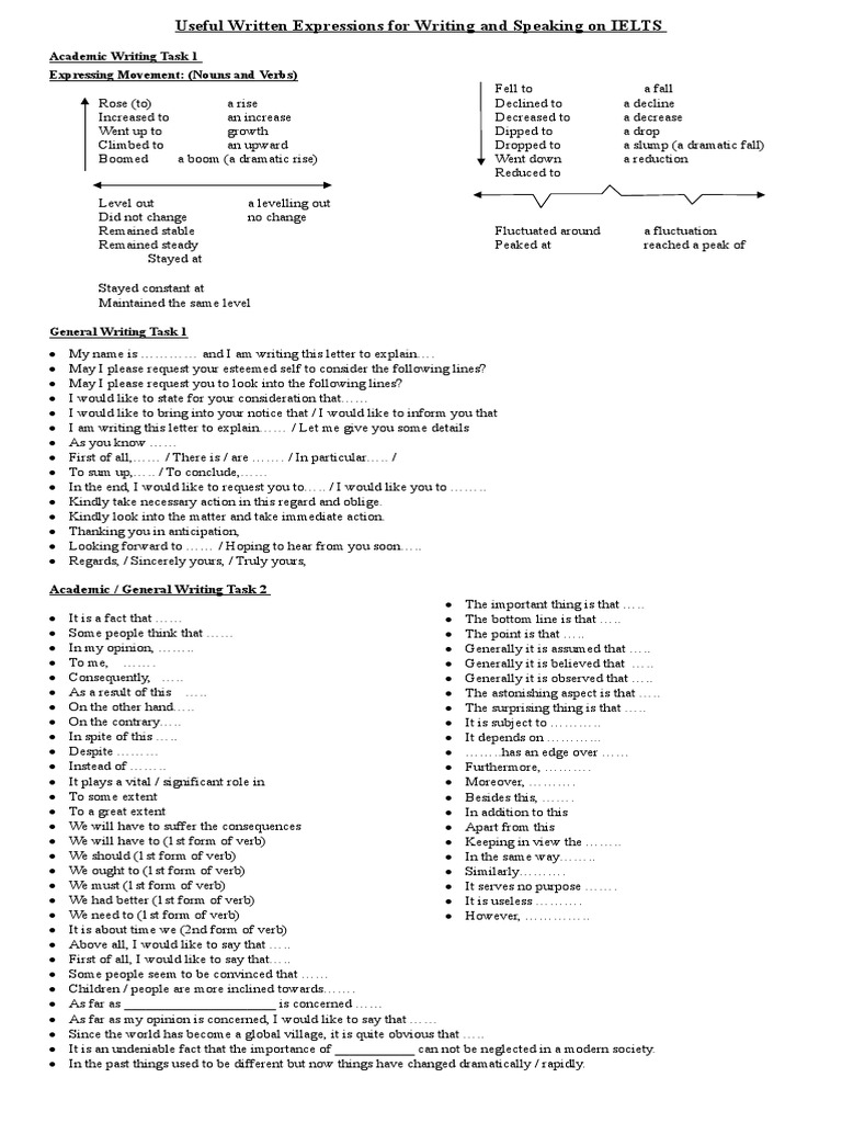 Useful Written Expressions For Writing and Speaking On IELTS and TOEFL ...