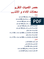 حصر الكميات التقريبى ومعدلات الاداء والانتاجيه PDF